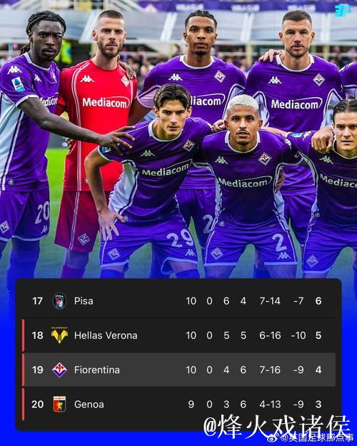 佛罗伦萨遭争议绝杀后未尝胜绩15轮，赛后采取新闻封锁政策