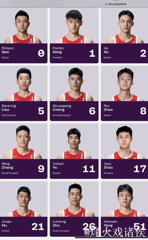 中国男篮亚洲杯12人阵容出炉 徐杰张宁无缘入选