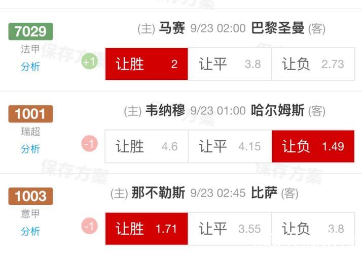 [小炮APP]专家伟哥竞彩解析：看好阿拉维斯主场取胜