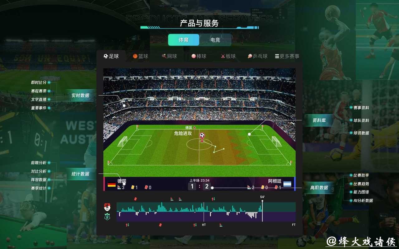 世界杯下注入口:世界杯赛事全覆盖的平台 世界杯下注入口:世界杯赛事全覆盖的平台