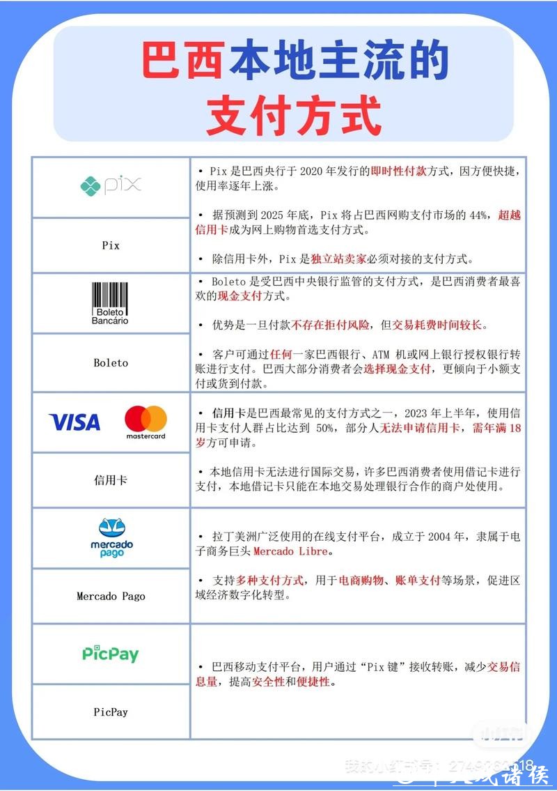 世界杯下注平台有哪些支付方式 世界杯下注平台有哪些支付方式