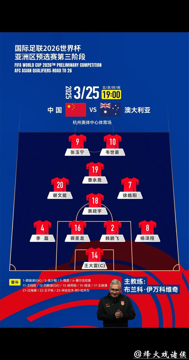 2026世界杯下注:赛事前瞻与投注建议 2026世界杯下注:赛事前瞻与投注建议