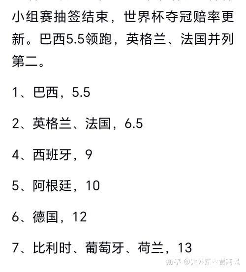 2026世界杯竞猜:预测冠军热门球队分析 2026世界杯竞猜:预测冠军热门球队分析