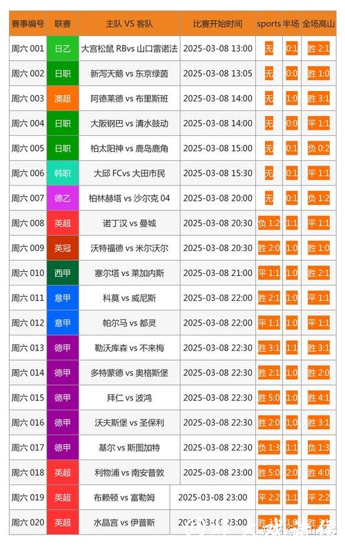 世界杯正规竞猜平台:专业玩家推荐靠谱渠道 世界杯正规竞猜平台:专业玩家推荐靠谱渠道