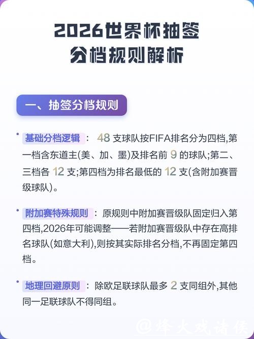 2026世界杯下注攻略解析及指南