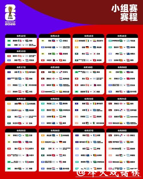 2026世界杯比分：分组赛程及赛果安排