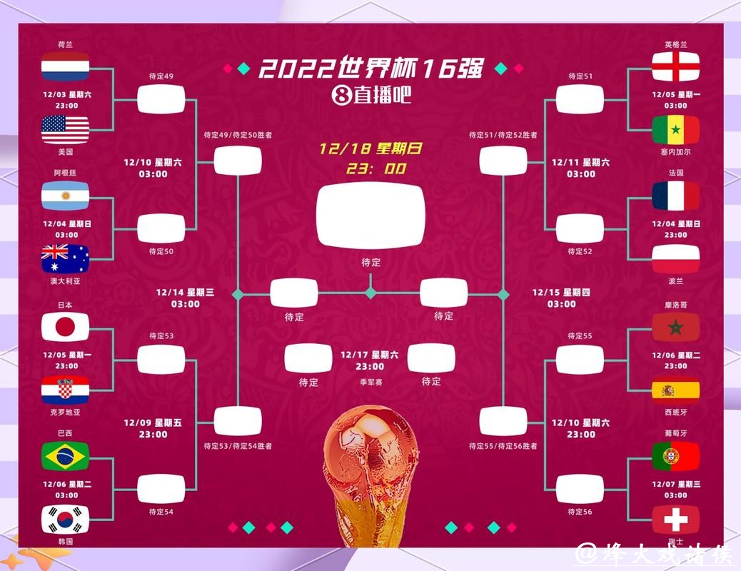 2026世界杯竞猜中不可忽略的因素 2026世界杯竞猜中不可忽略的因素