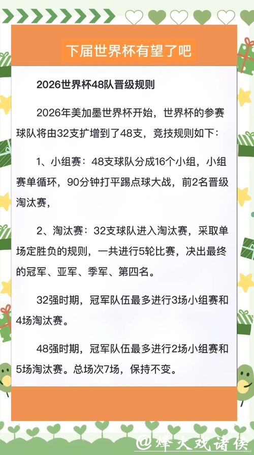 2026世界杯投注规则分类及介绍