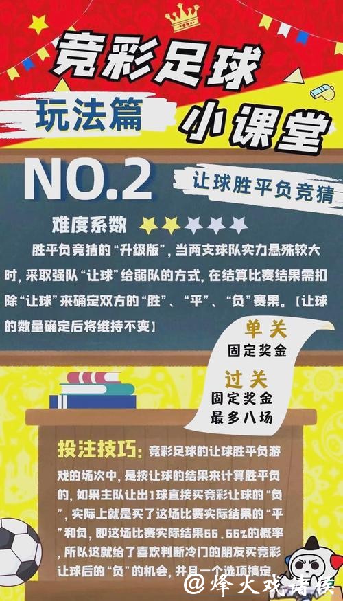 世界杯投注:专家推荐投注技巧与策略 世界杯投注:专家推荐投注技巧与策略