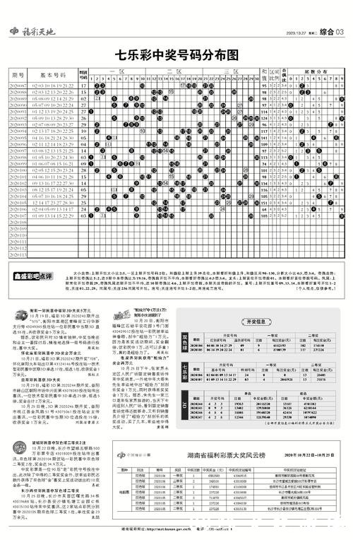 世界杯下注:寻找最佳投注策略指南 世界杯下注:寻找最佳投注策略指南