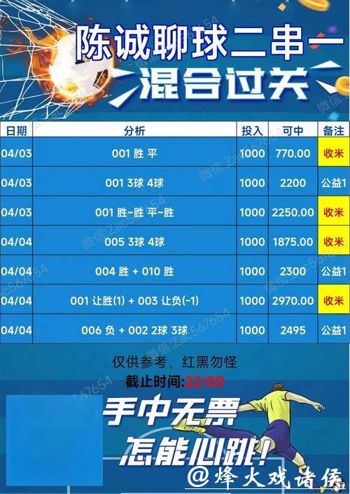 世界杯竞彩下注前的赛事数据分析 世界杯竞彩下注前的赛事数据分析