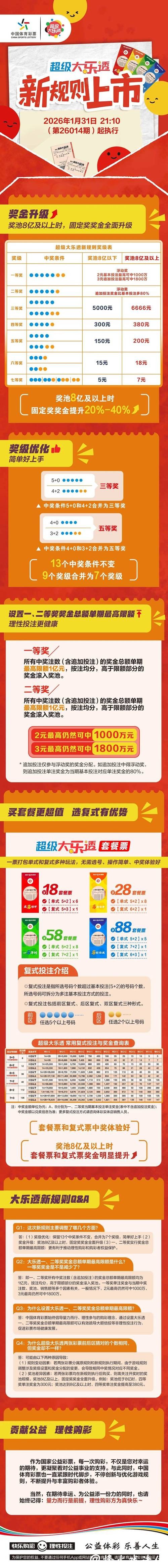 世界杯下注攻略:掌握技巧赢大奖 世界杯下注攻略:掌握技巧赢大奖