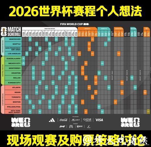 2026世界杯下注:赛事数据如何解读 2026世界杯下注:赛事数据如何解读