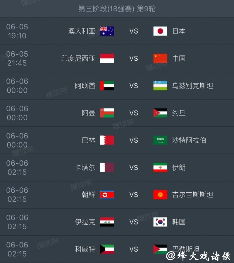 2026世界杯下注:赛事数据如何解读 2026世界杯下注:赛事数据如何解读